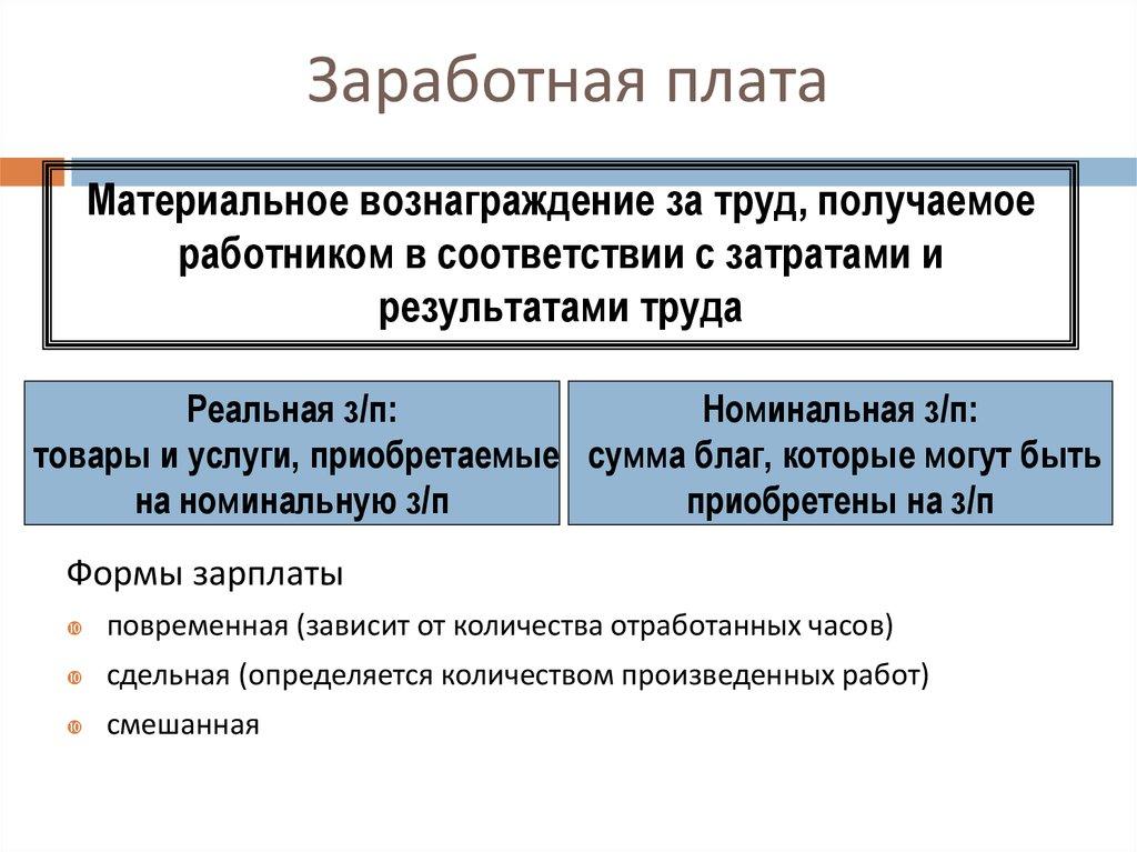 Заработная плата