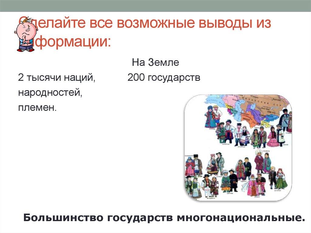 Сделайте все возможные выводы из информации: