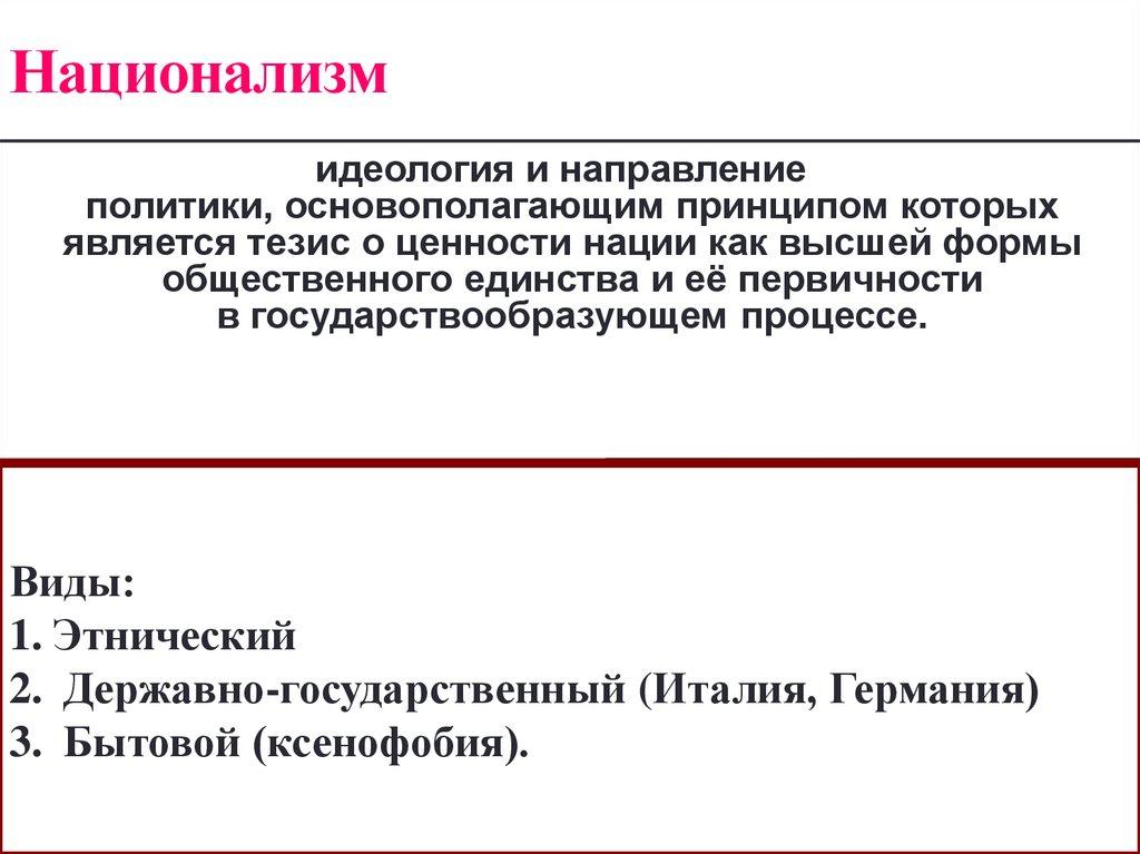 Национализм