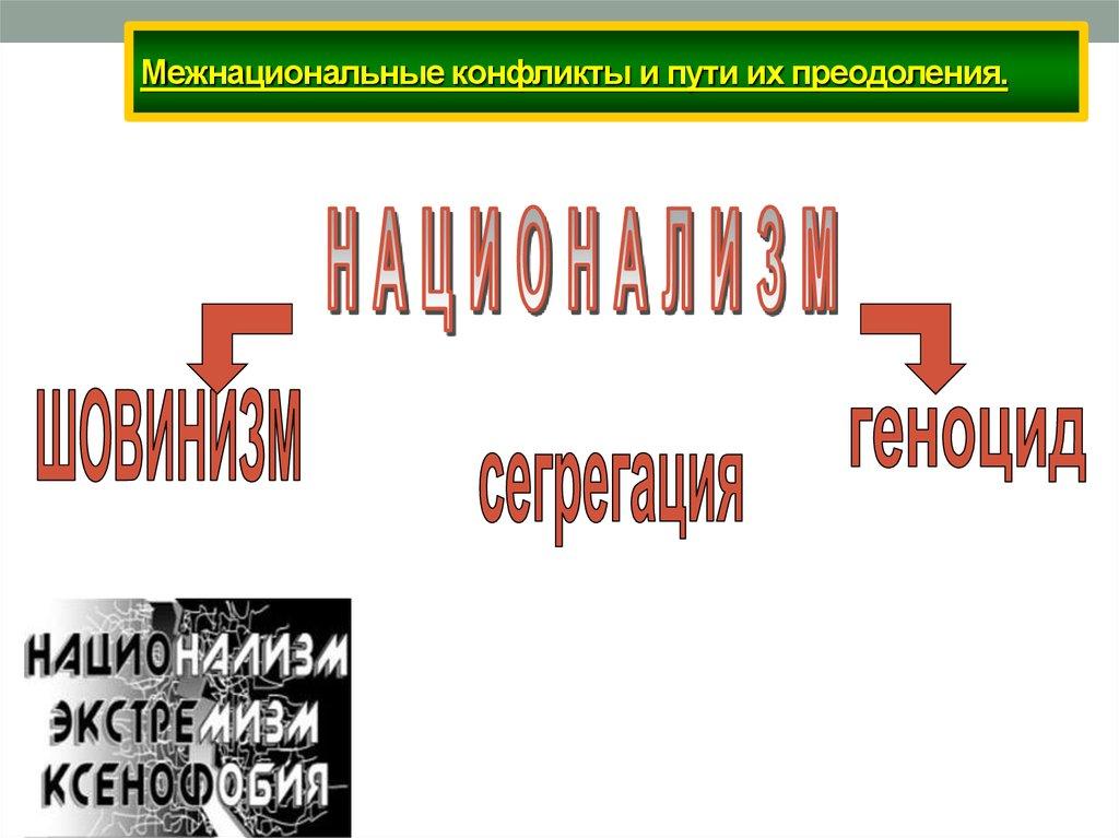 Межнациональные конфликты и пути их преодоления.