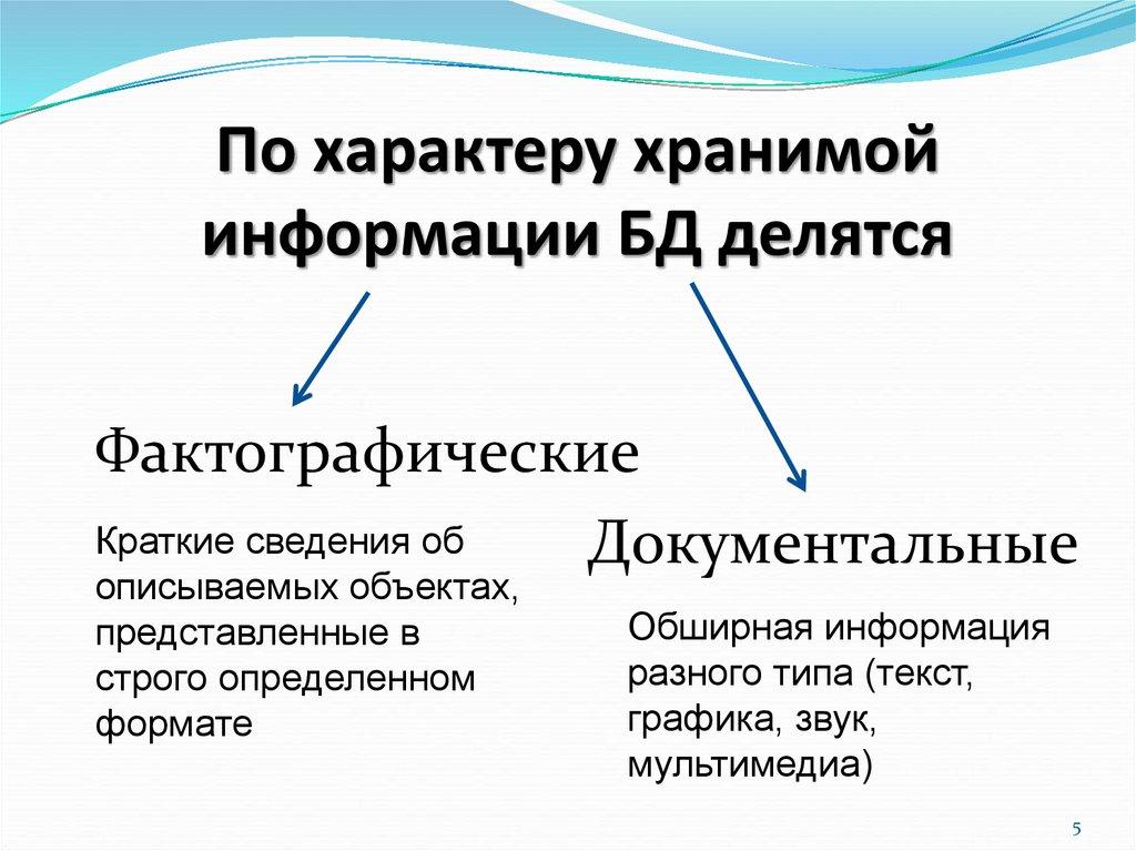 По характеру хранимой информации БД делятся
