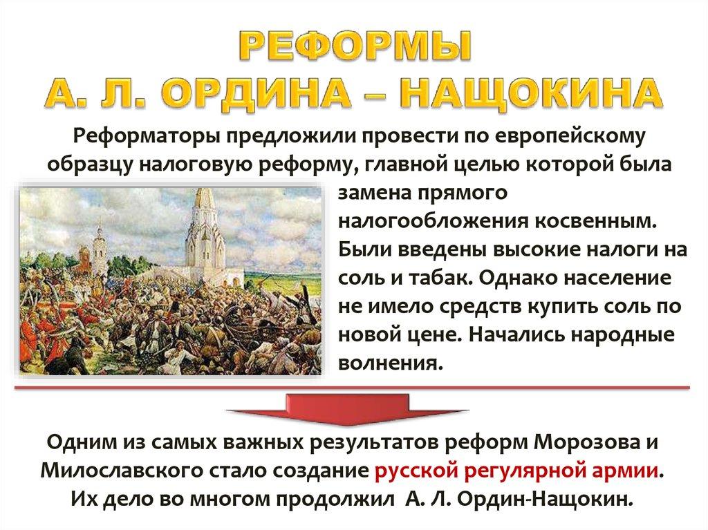РЕФОРМЫ А. Л. ОРДИНА – НАЩОКИНА