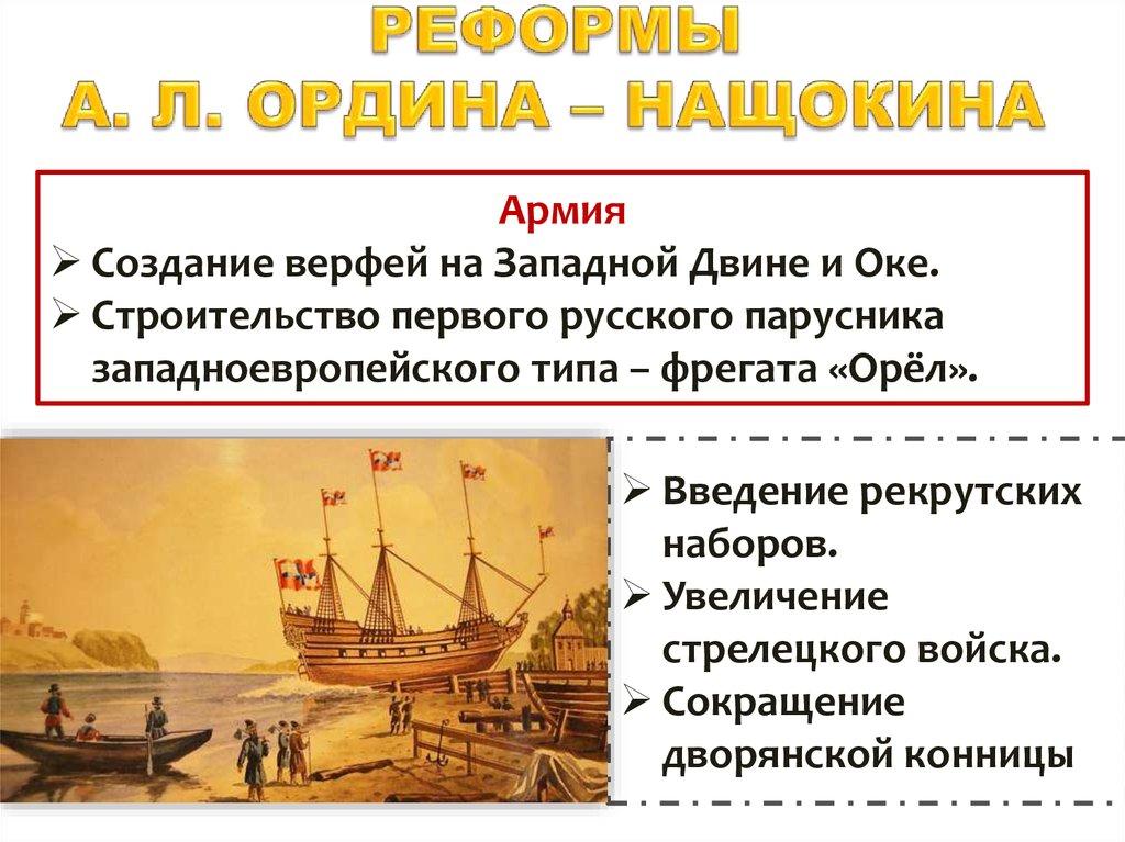 РЕФОРМЫ А. Л. ОРДИНА – НАЩОКИНА