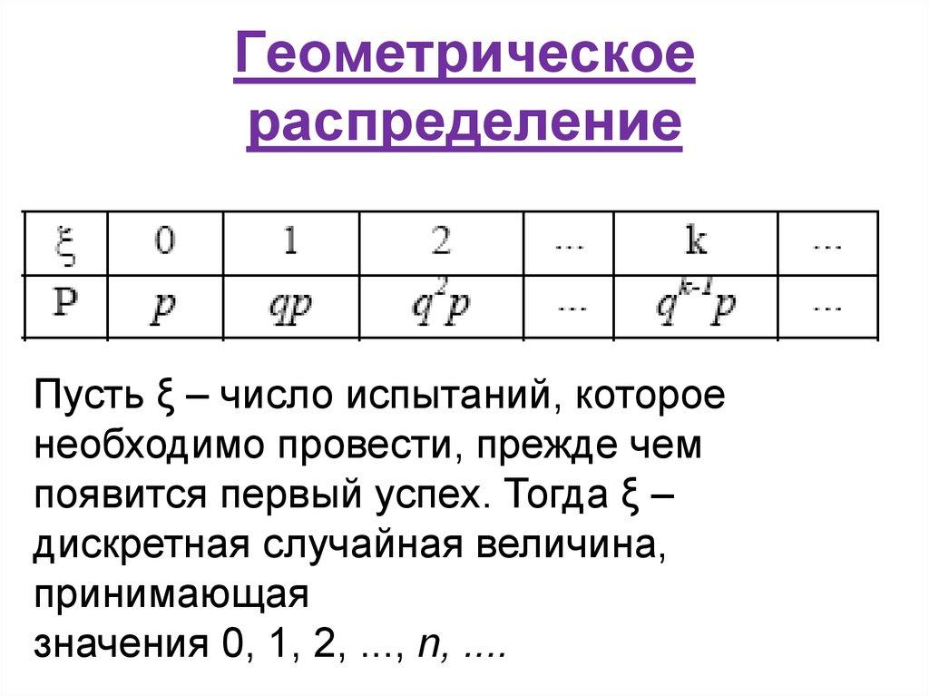 Геометрическое распределение