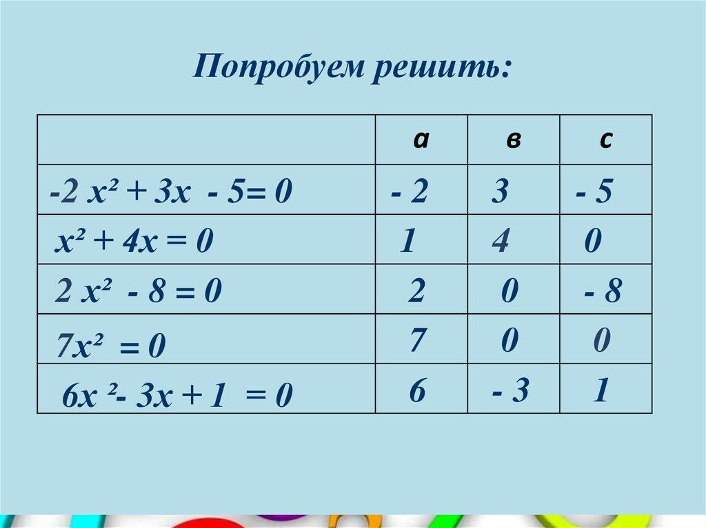 Попробуем решить: