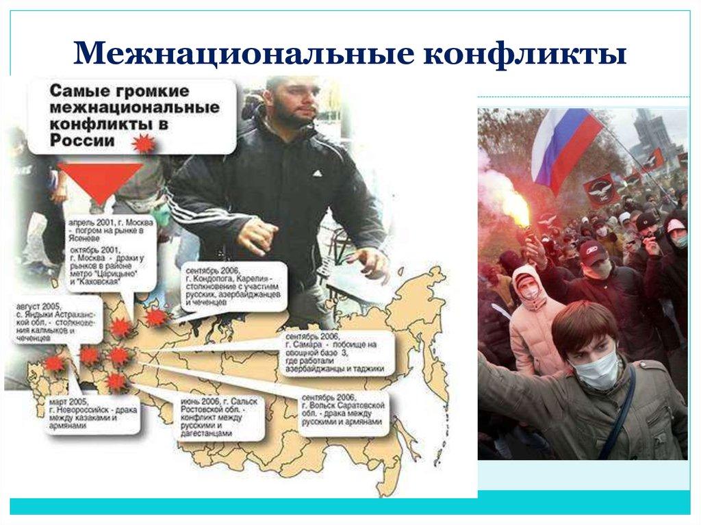 Межнациональные конфликты