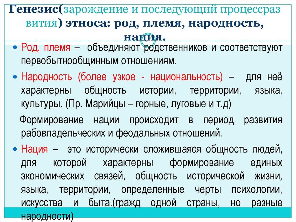 Генезис(зарождение и последующий процессразвития) этноса: род, племя, народность, нация.