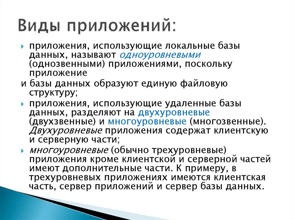 Виды приложений: