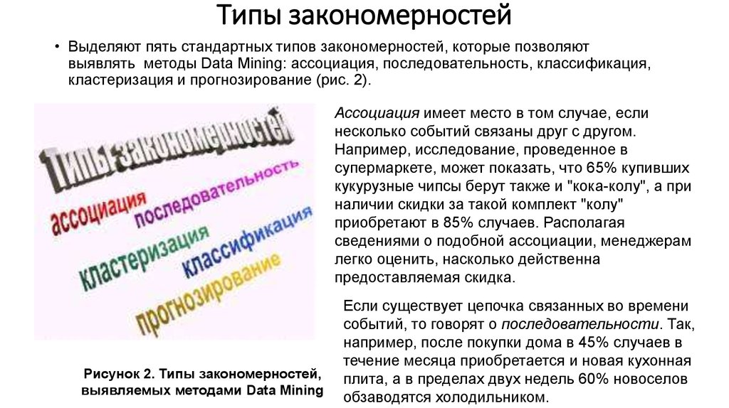 Типы закономерностей