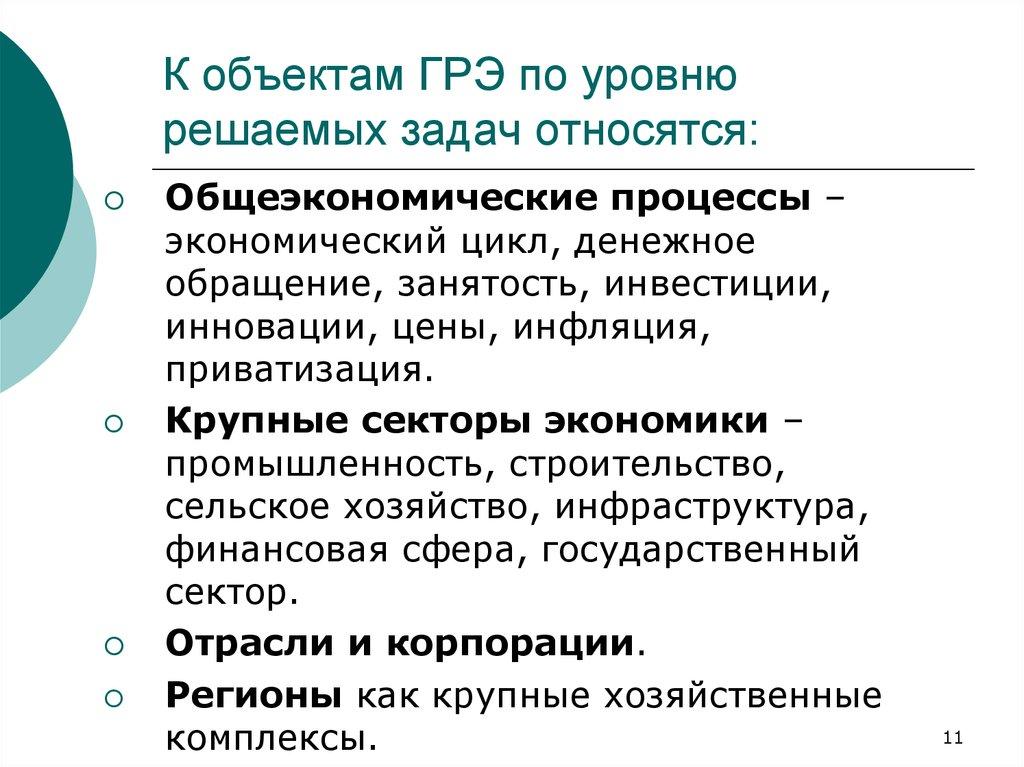 К объектам ГРЭ по уровню решаемых задач относятся: