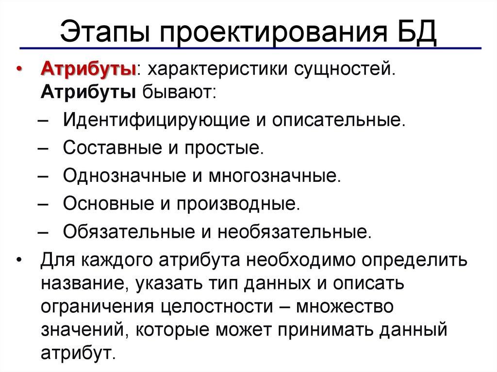 Этапы проектирования БД