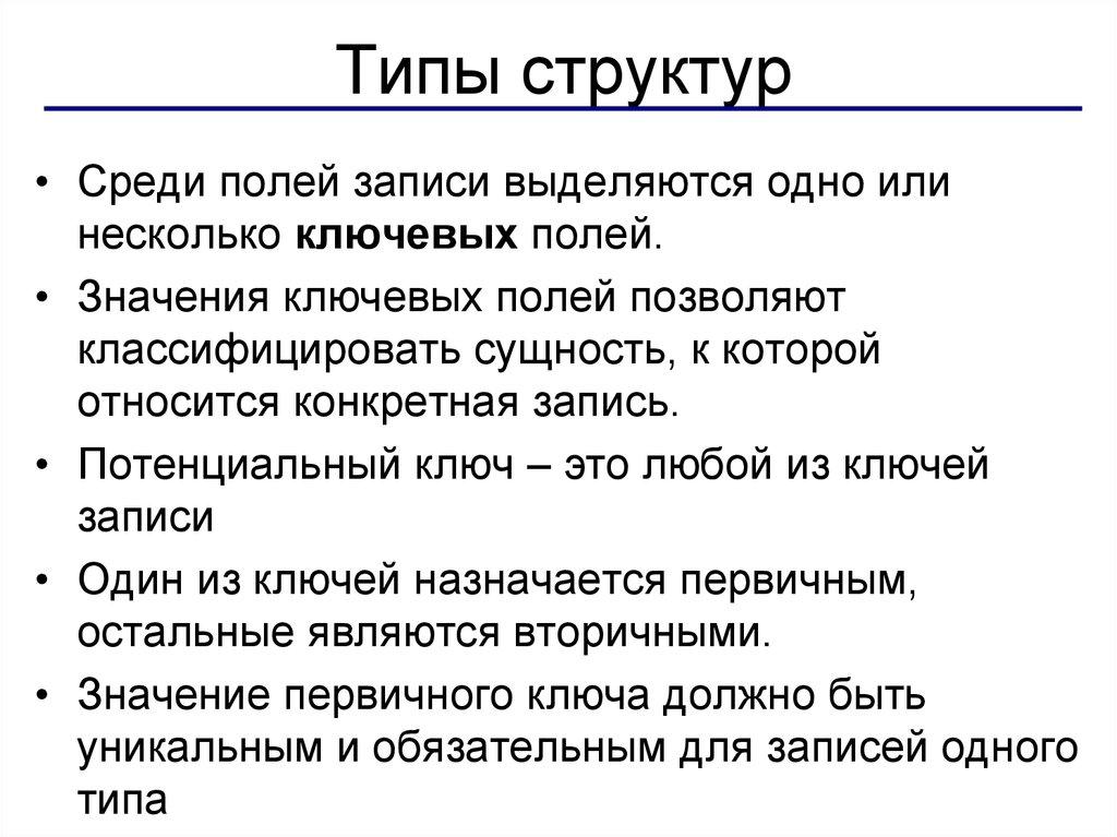 Типы структур