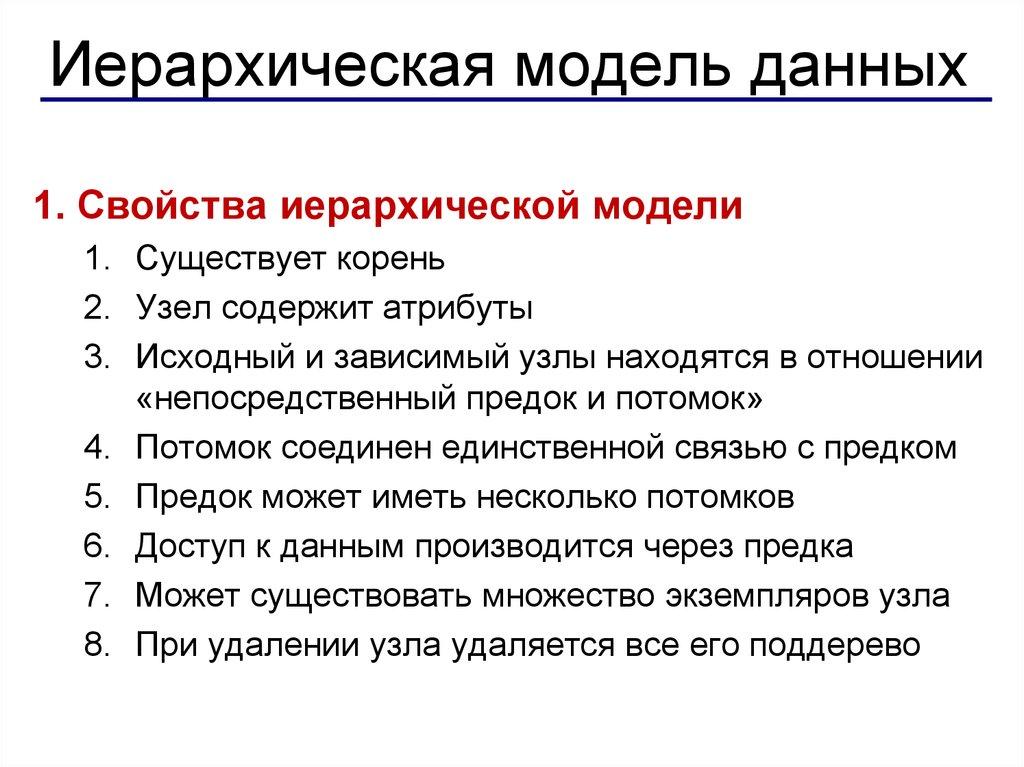 Модели данных