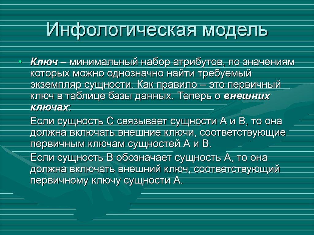 Инфологическая модель