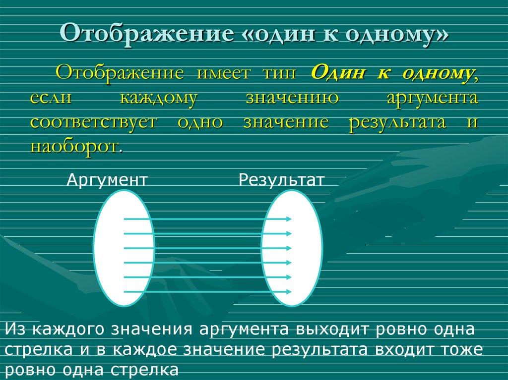 Отображение «один к одному»