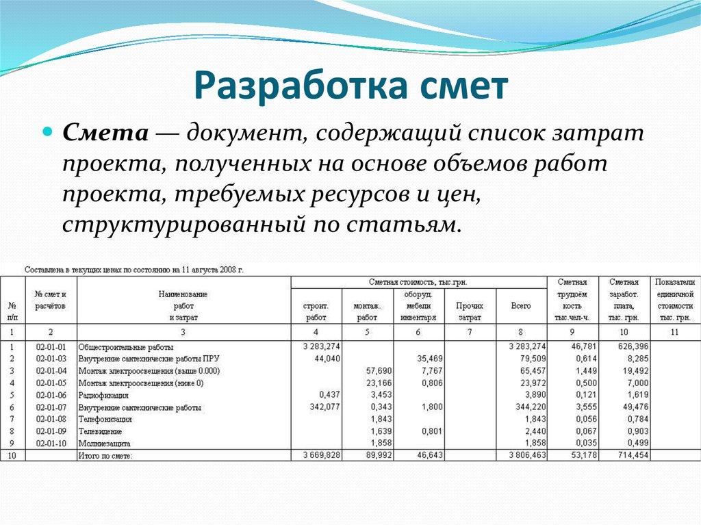 Разработка смет
