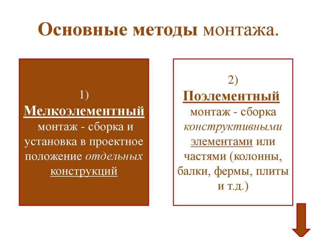 Основные методы монтажа.