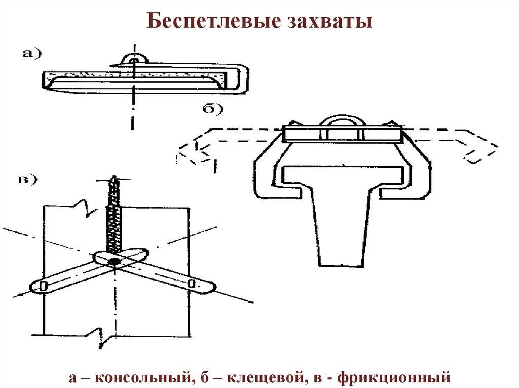 Беспетлевые захваты