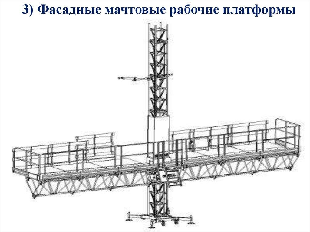 3) Фасадные мачтовые рабочие платформы