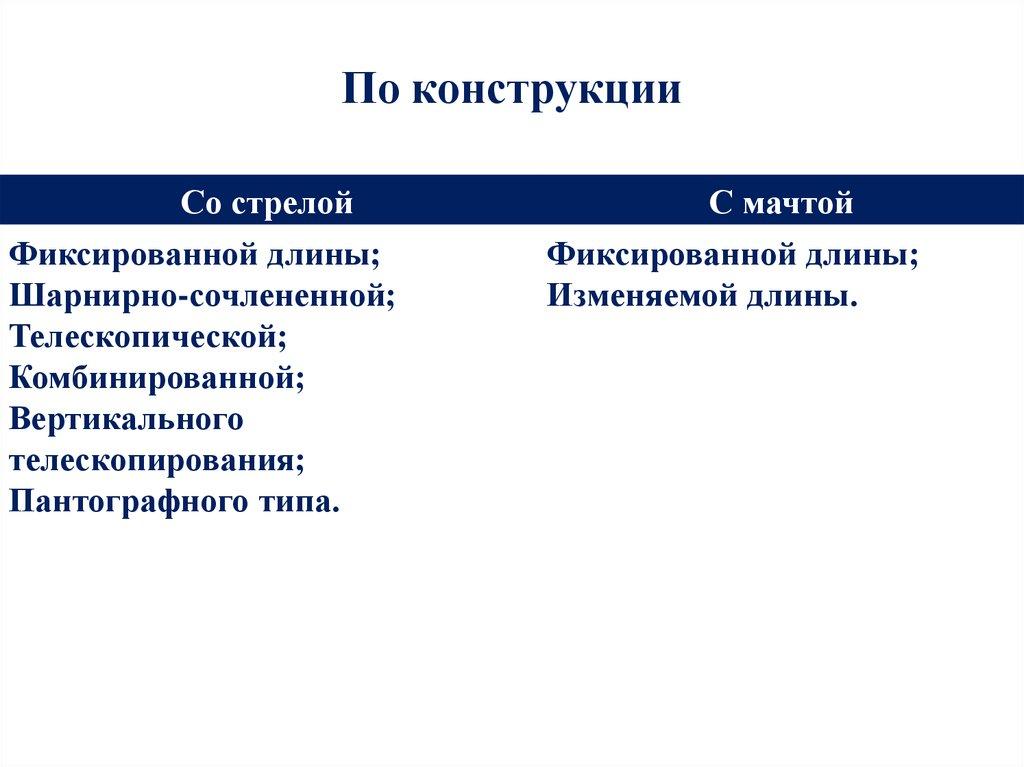 По конструкции