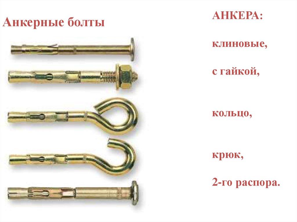 Анкерные болты