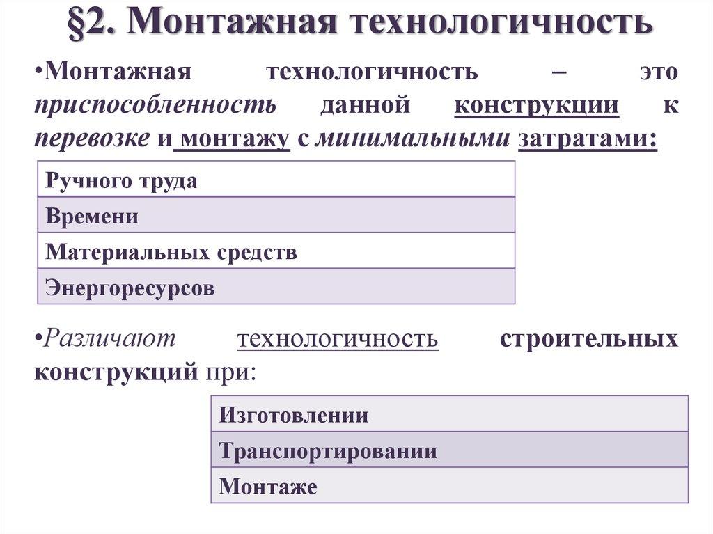 §2. Монтажная технологичность