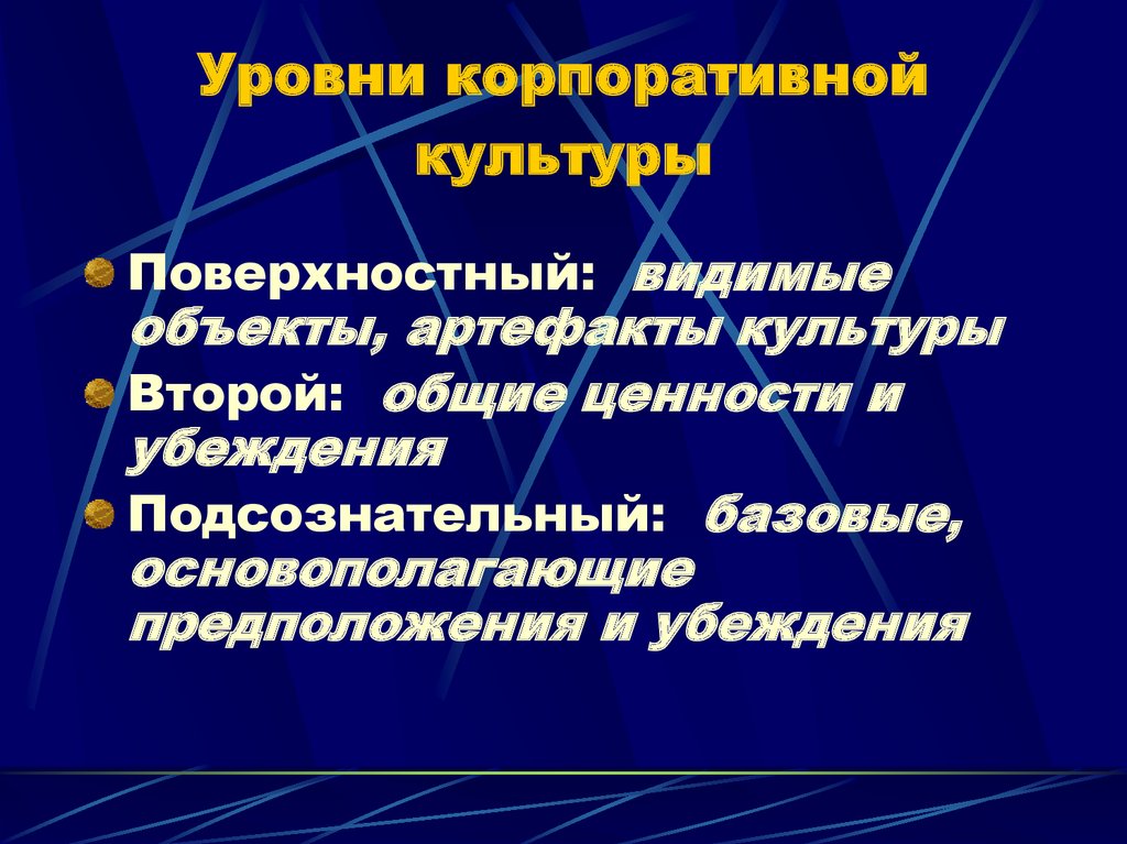 Уровни корпоративной культуры