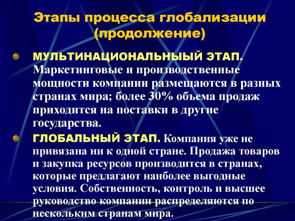 Этапы процесса глобализации (продолжение)