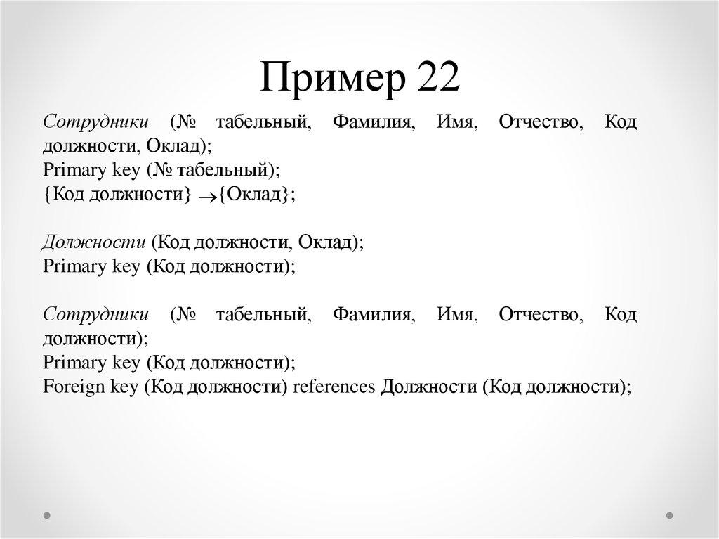 Пример 22