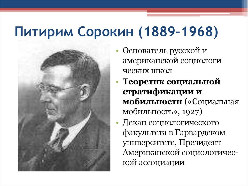 Питирим Сорокин (1889-1968)