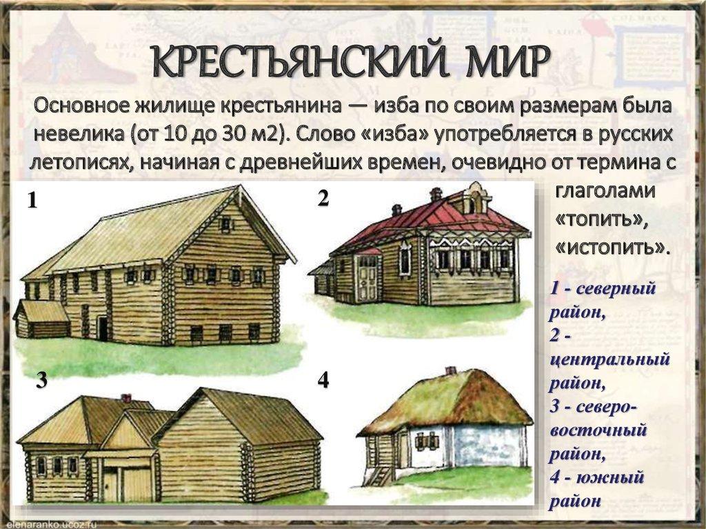 КРЕСТЬЯНСКИЙ МИР