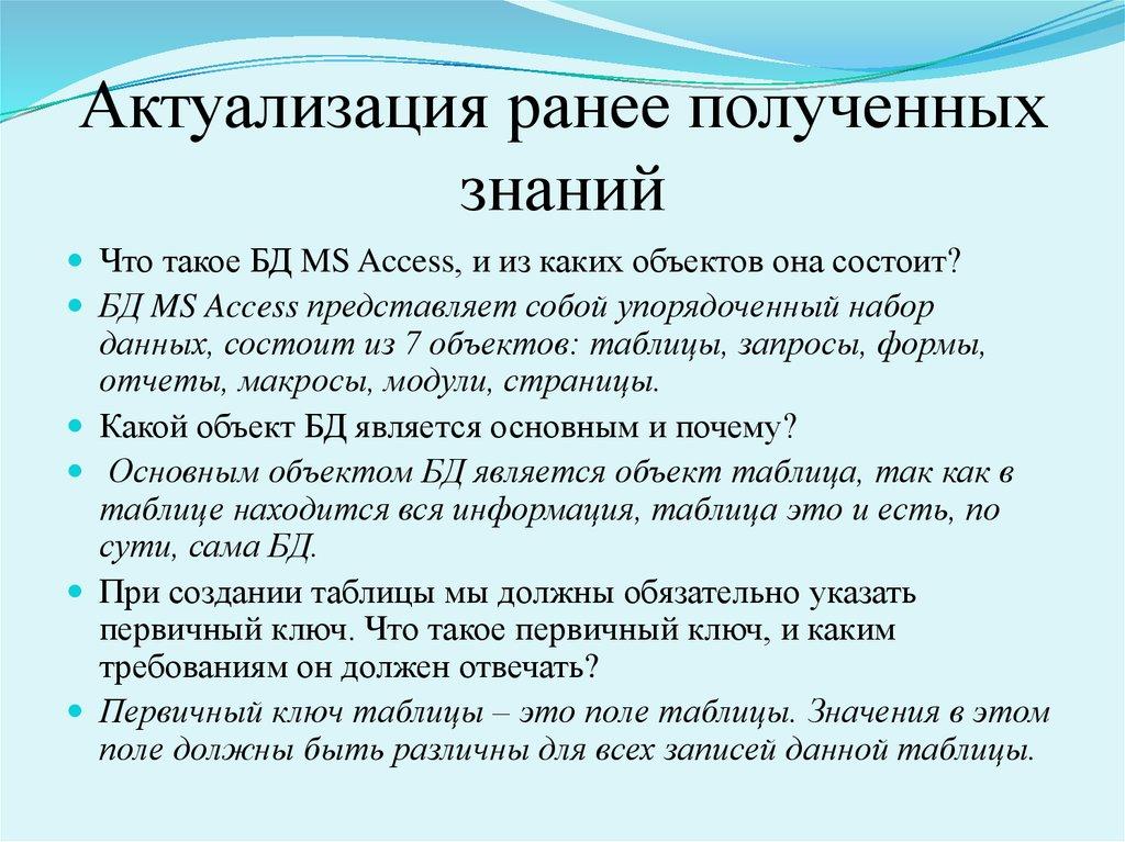 Актуализация ранее полученных знаний