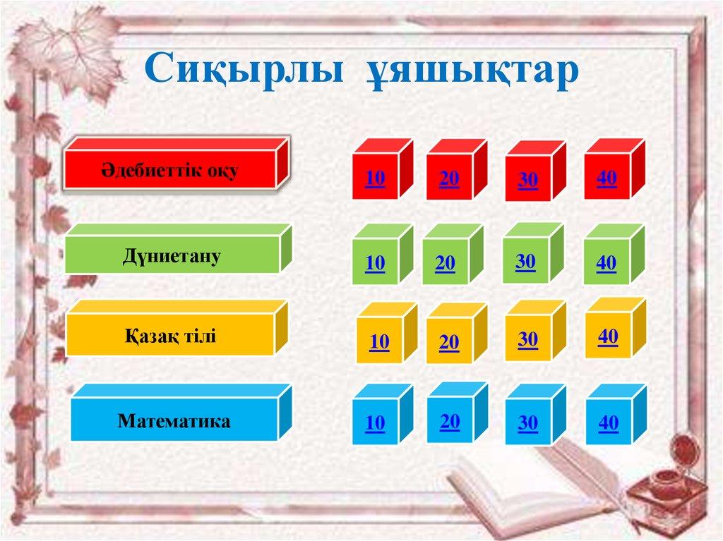 Сиқырлы ұяшықтар