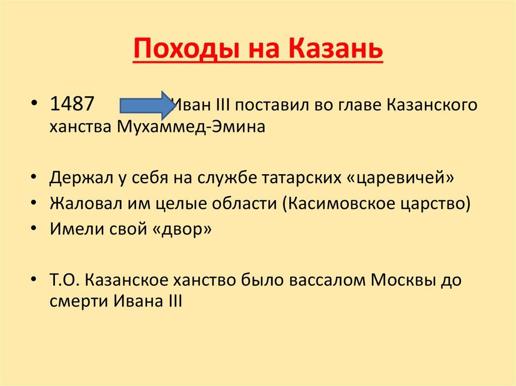 Походы на Казань