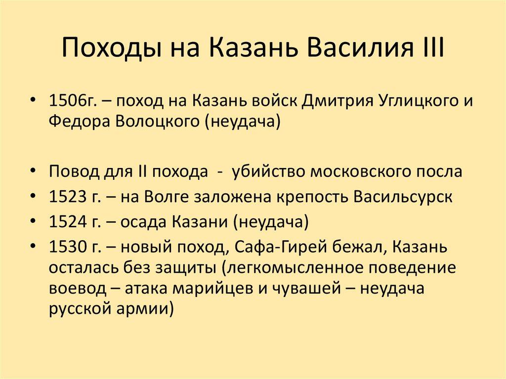 Походы на Казань Василия III