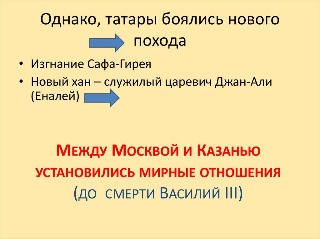 Однако, татары боялись нового похода