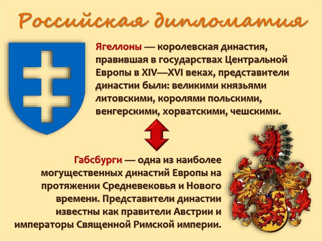 Российская дипломатия