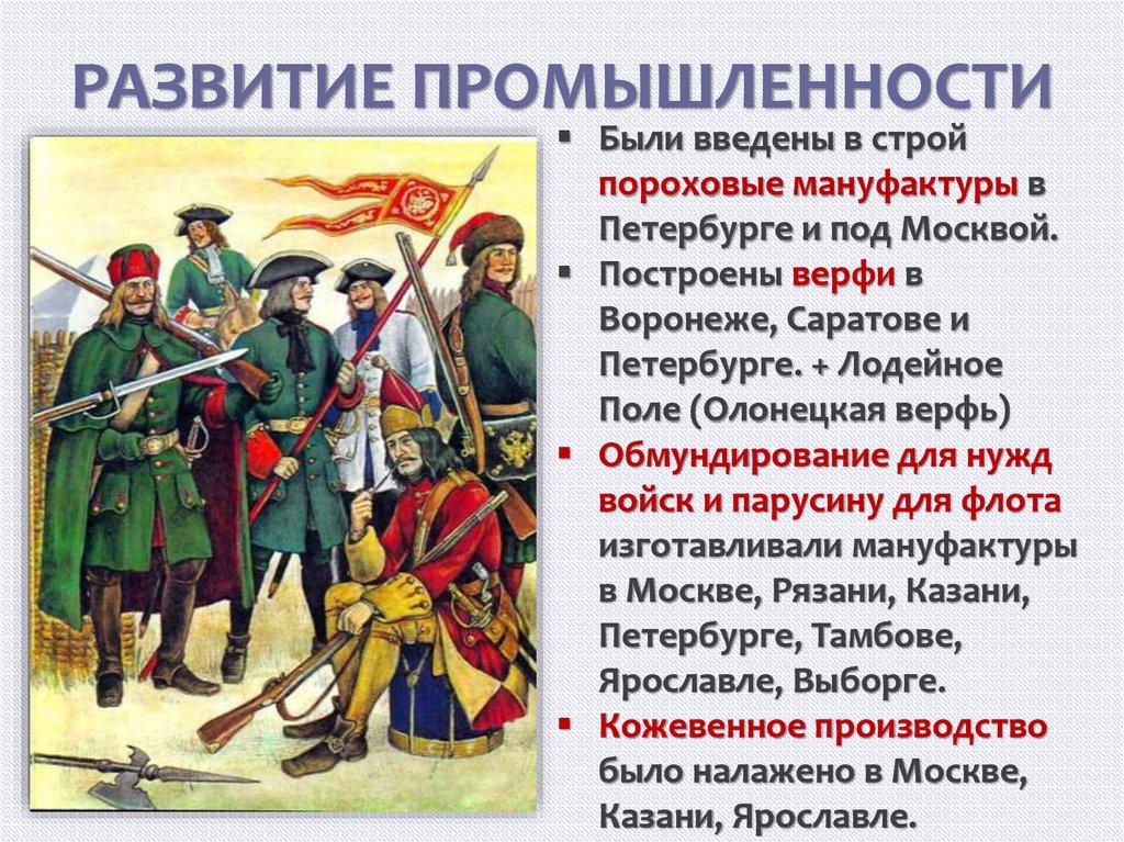 РАЗВИТИЕ ПРОМЫШЛЕННОСТИ