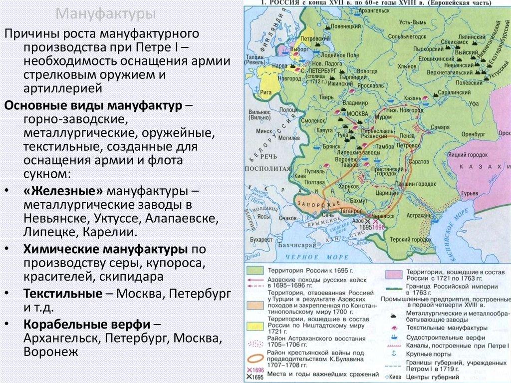 Мануфактуры