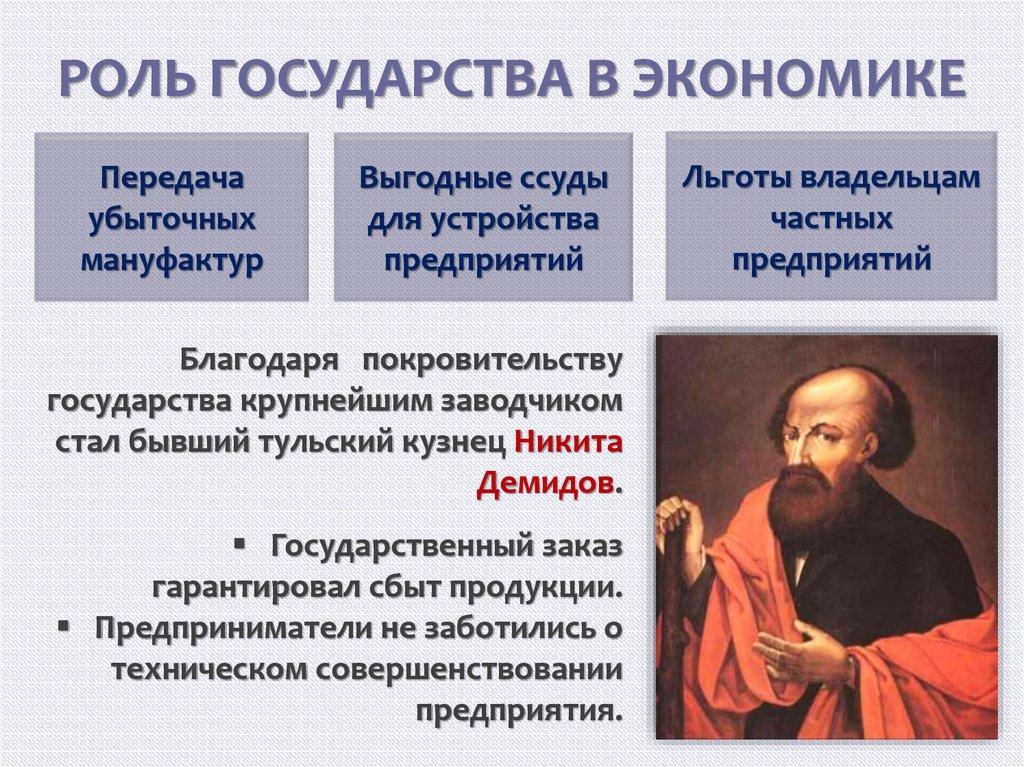 РОЛЬ ГОСУДАРСТВА В ЭКОНОМИКЕ