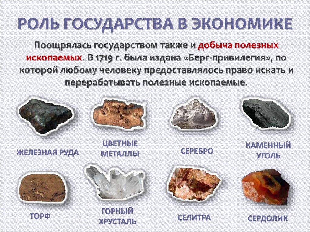 РОЛЬ ГОСУДАРСТВА В ЭКОНОМИКЕ