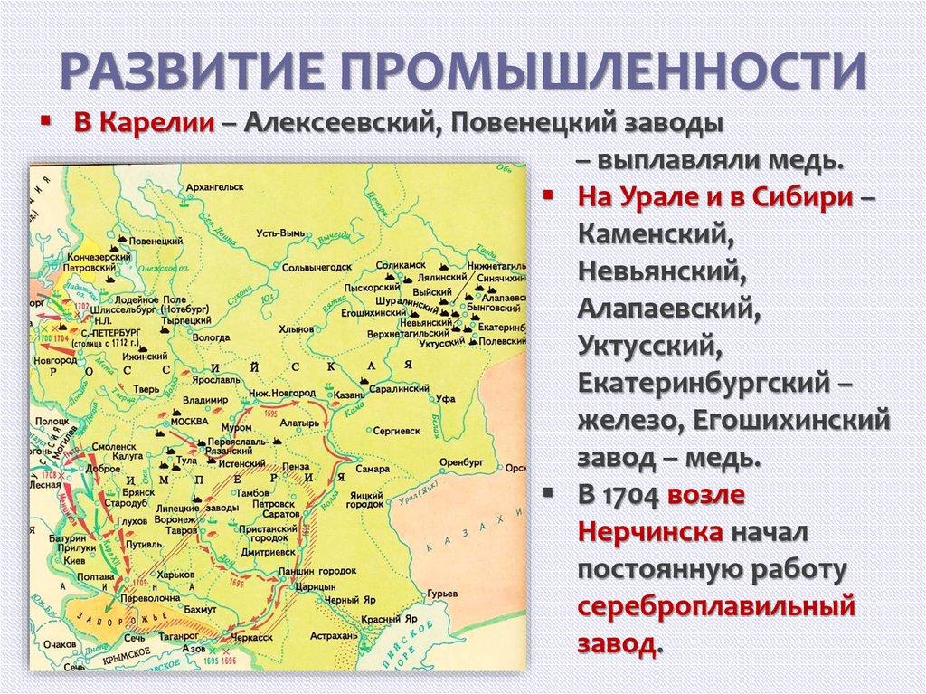 РАЗВИТИЕ ПРОМЫШЛЕННОСТИ