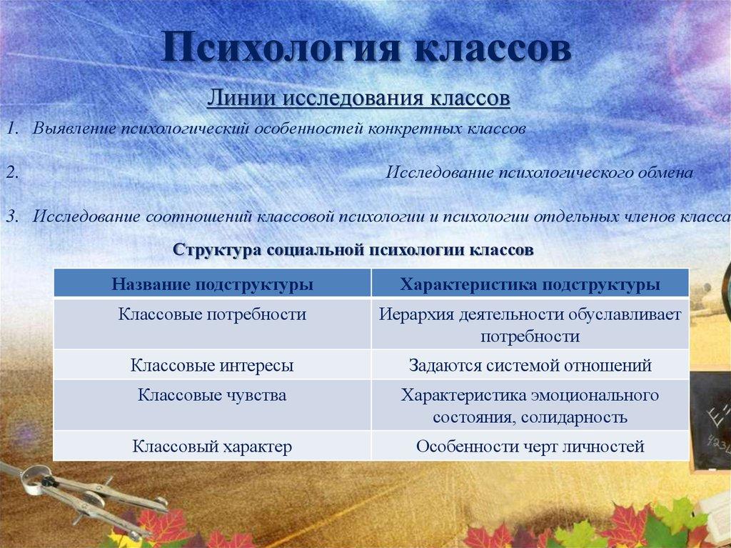 Психология классов