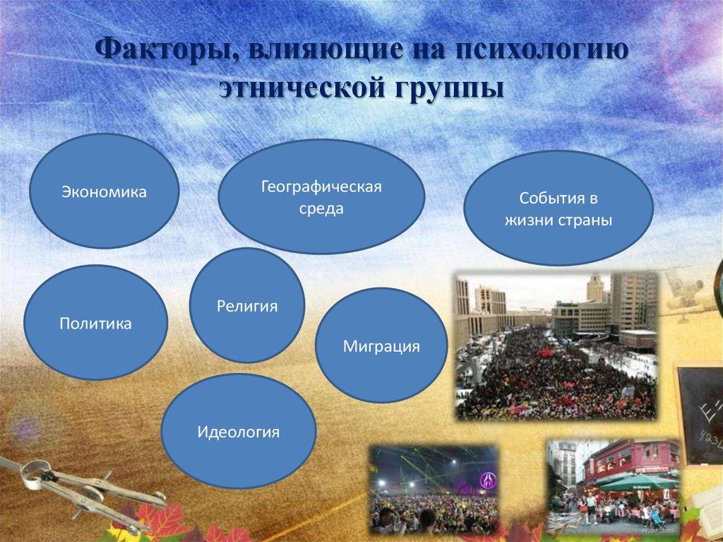 Факторы, влияющие на психологию этнической группы