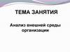 Анализ внешней среды организации