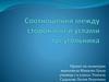 Соотношения между сторонами и углами треугольника