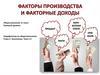 Факторы производства и факторные доходы. Заработная плата