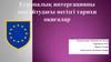 Еуропалық интергацияны нығайтудағы негізгі тарихи оқиғалар