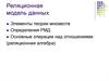 Реляционная модель данных. (Лекция 3)