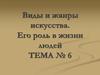 Виды и жанры искусства. Его роль в жизни людей